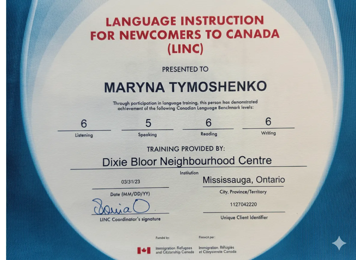 Сертифікат