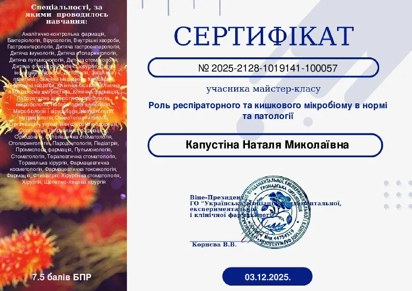 Сертифікат