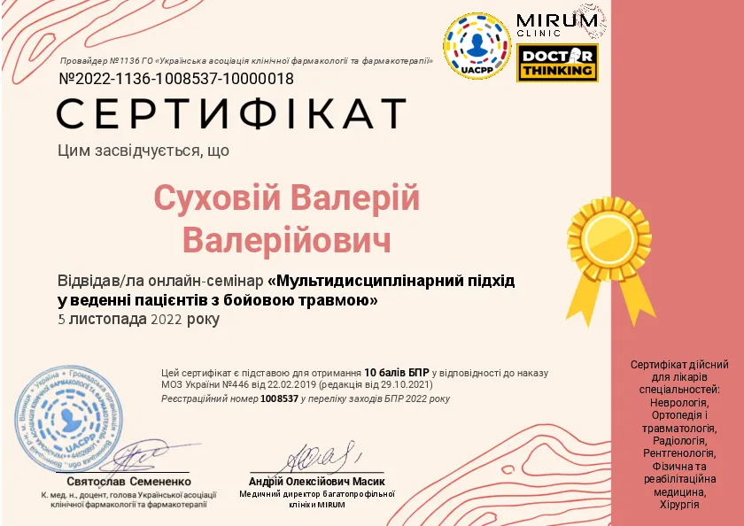 Сертифікат