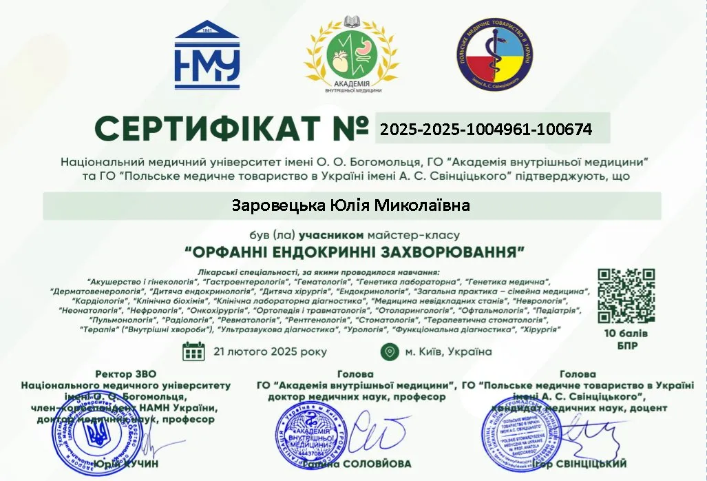 Сертифікат