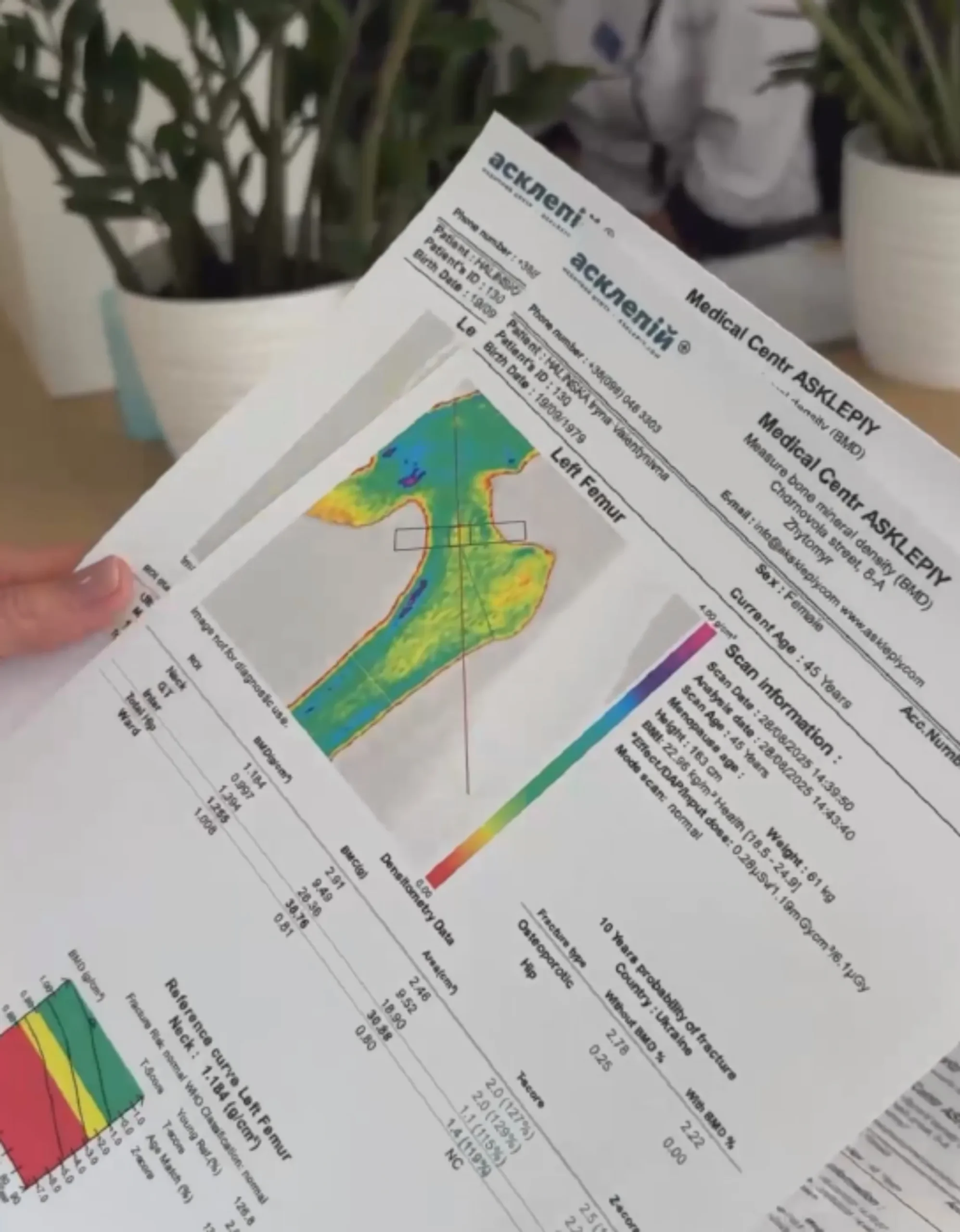 Зображення