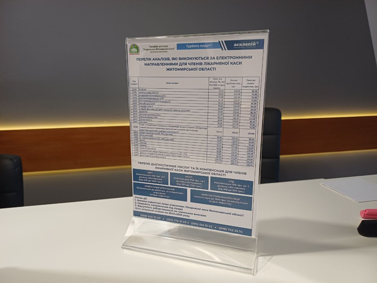 Зображення